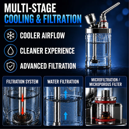 ComfortCornerUs™ LiquidChill Pro Cooling Chamber