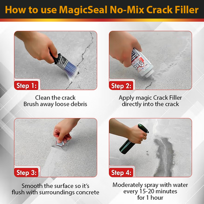 ComfortCornerUs™ MagicSeal No-Mix Crack Filler