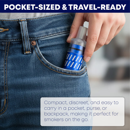 ComfortCornerUs™ MiniTwist Portable Alloy Chamber Tool 2