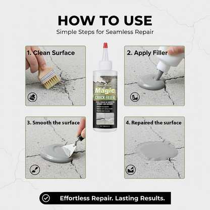 ComfortCornerUs™ Multi-Surface Magic Crack Repair Filler