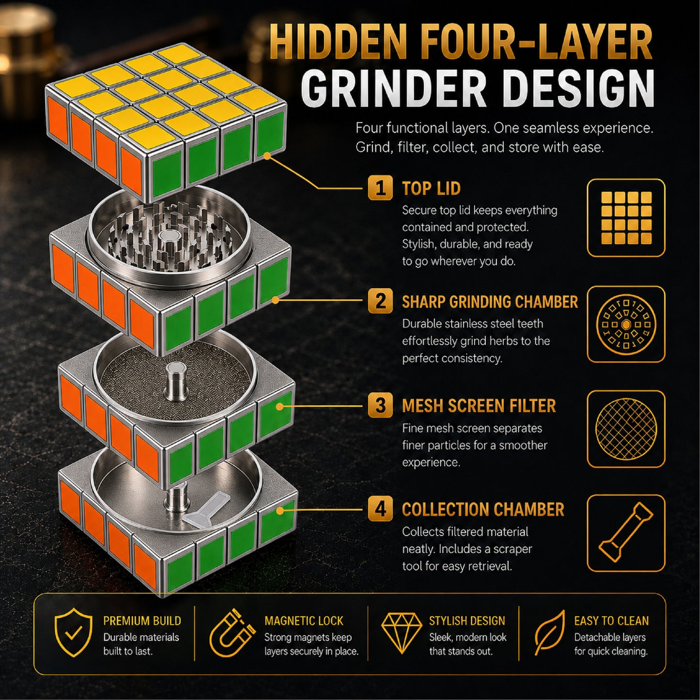 ComfortCornerUs™ PuzzleCube 4-Layer Alloy Grinder