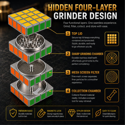 ComfortCornerUs™ PuzzleCube 4-Layer Alloy Grinder