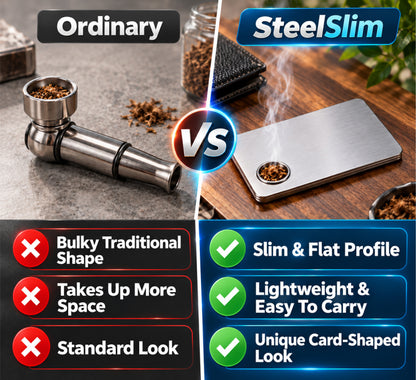 ComfortCornerUs™ SteelSlim Magnetic Credit Card Pocket Tool