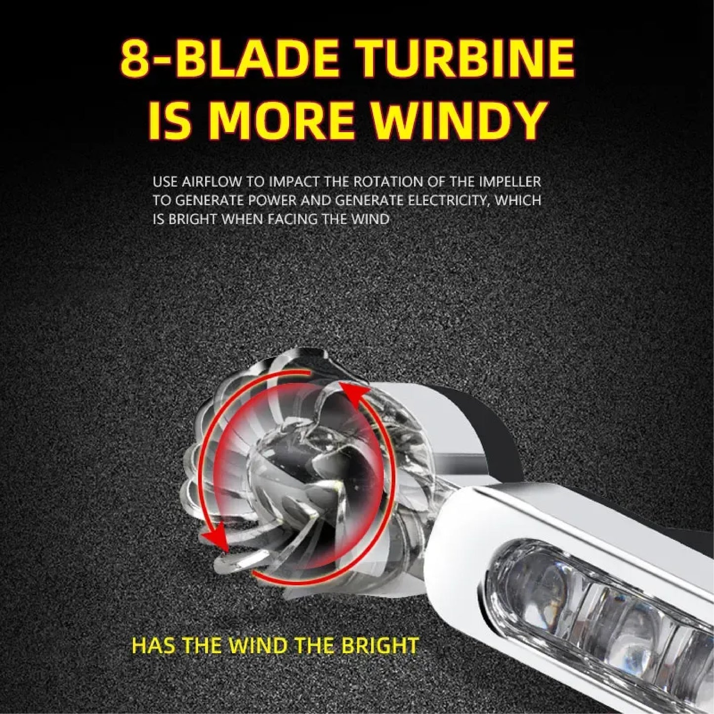 ComfortCornerUs™ TurboSpin Windmill LED Auxiliary Light
