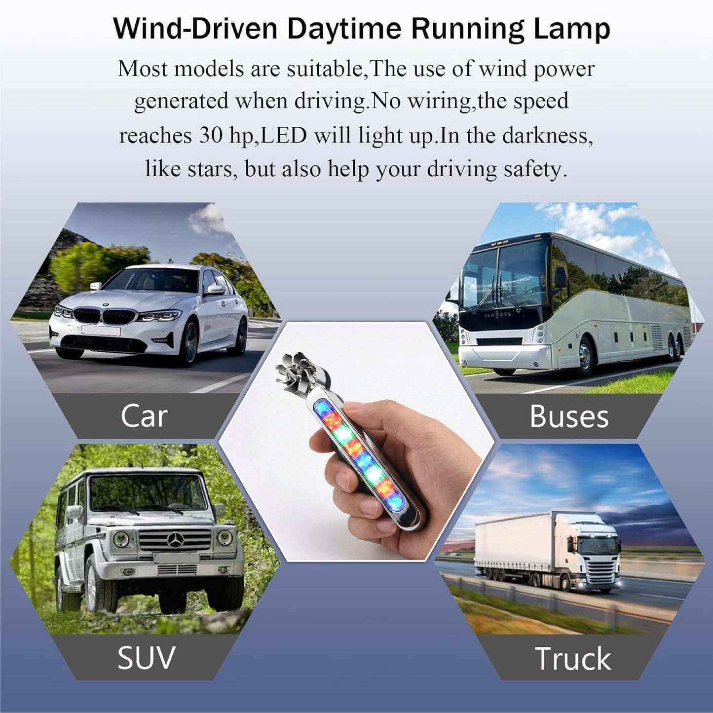 ComfortCornerUs™ TurboSpin Windmill LED Auxiliary Light