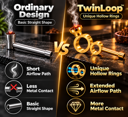 ComfortCornerUs™ TwinLoop Dual-Ring Alloy Tool