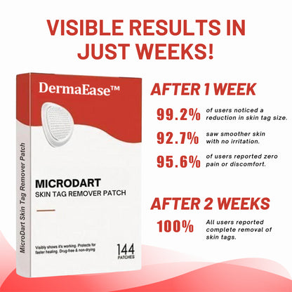 DermaEase™ MicroDart Skin Tag Remover Patch