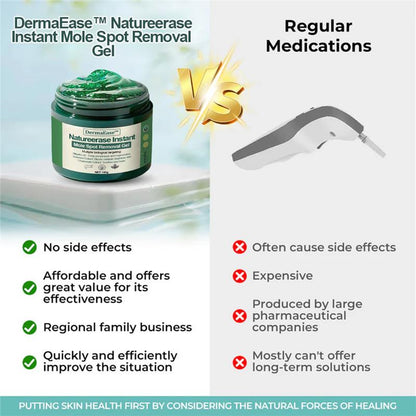 DermaEase™ Natureerase Instant Mole Spot Removal Gel