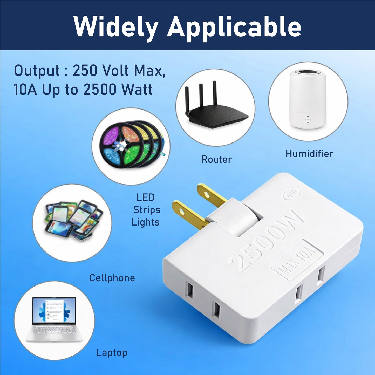 ComfortCornerUs™ PlugTurn Rotating Outlet Wall Adapter