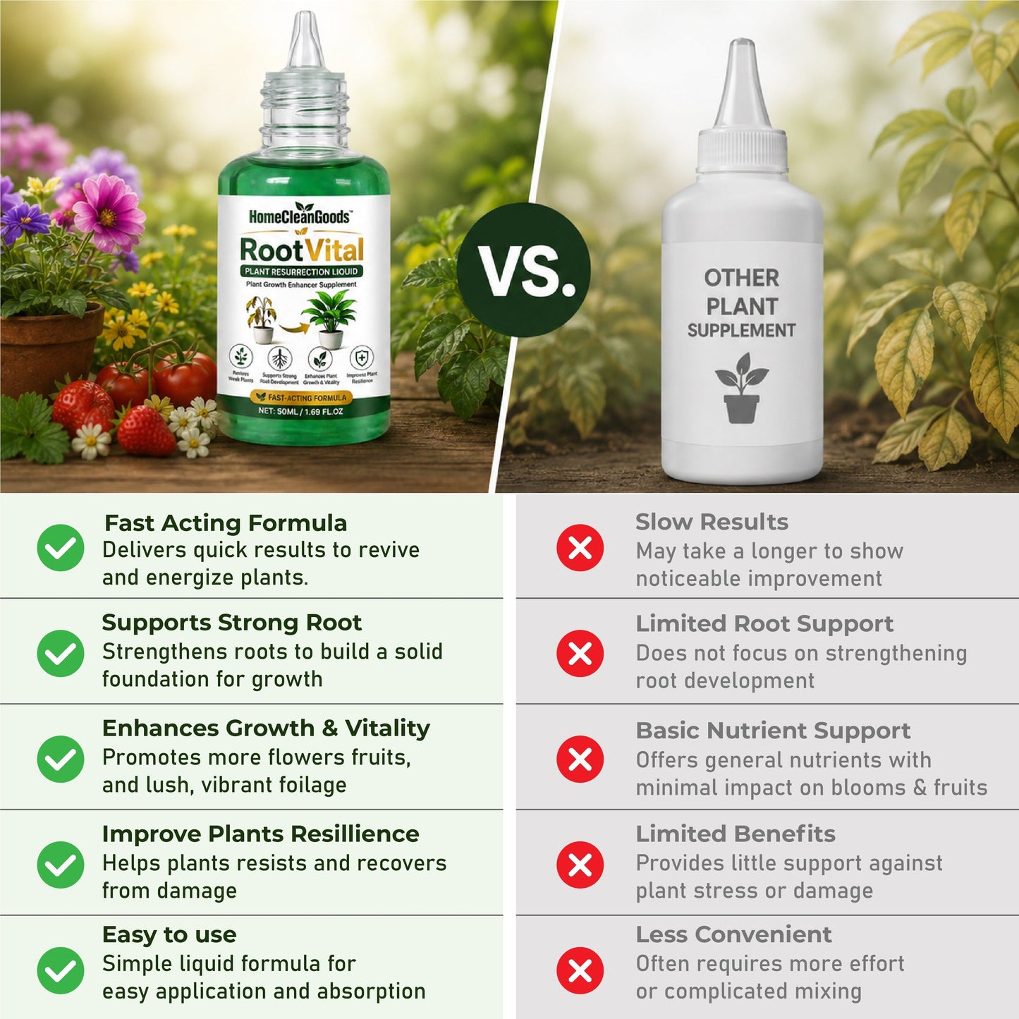 ComfortCornerUs™ RootVital Plant Resurrection Liquid