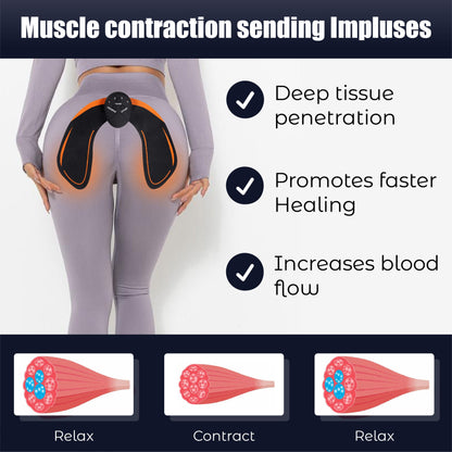 RICPIND™ ButtUp Cellu MicroCurrent Conductive Device