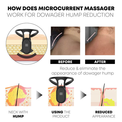 CircuWave™ UltraSpa Lymphvity PostureCorrector Neck Instrument